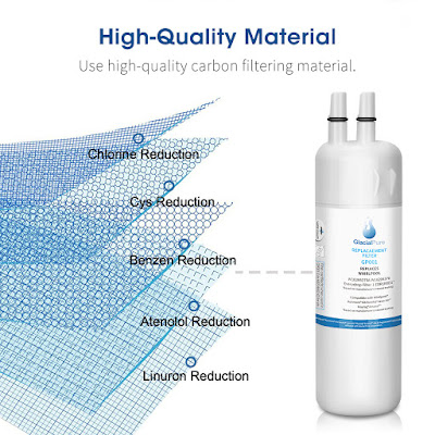 high quality with Glacialpure water filters