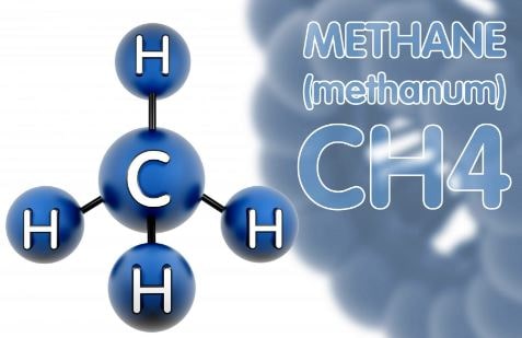 apa yang dimaksud dengan metana