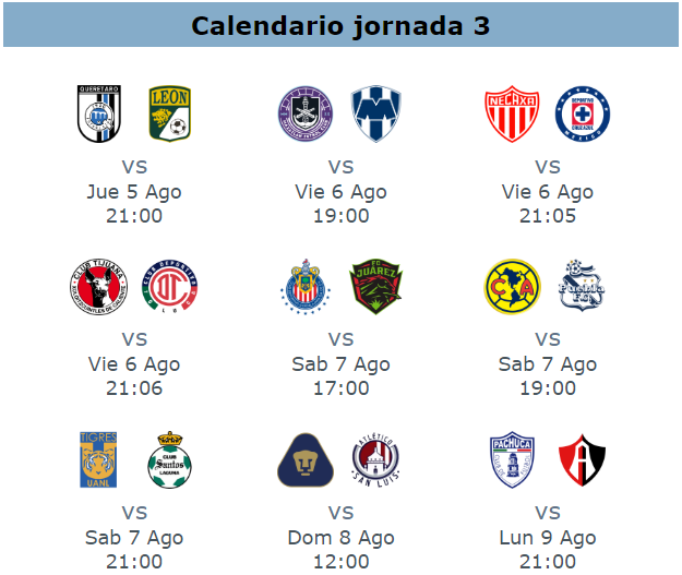 Guia de la jornada 3, pronósticos, horarios y canales de trasmisión del futbol mexicano