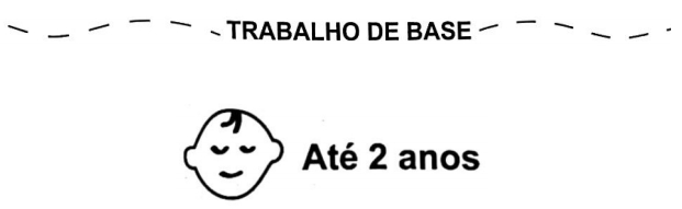 O primeiro guia prático da Sociedade Brasileira de Pediatria para ajudar pais e pediatras no desafio de educar nativos digitais