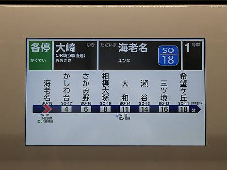 相鉄鉄道　JR線直通　各停　新宿行き1　E233系