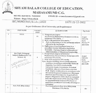 SHYAM BALAJI COLLEGE MAHASAMUND VACANCY 2023 | श्याम बालाजी कॉलेज महासमुंद छत्तीसगढ़ में में विभिन्न पदों की वेकेंसी