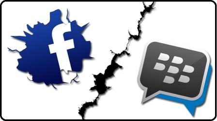 Mengembalikan App FB Blackberry ke Versi Lama | ALL TYPE ...