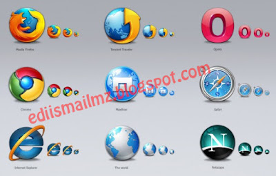 Software Untuk Mengakses Internet, software, website, world wide web, mozilla, google, internet explore, google chrom, opera