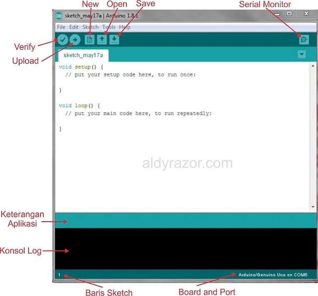 Menu Dasar Aplikasi Arduino IDE