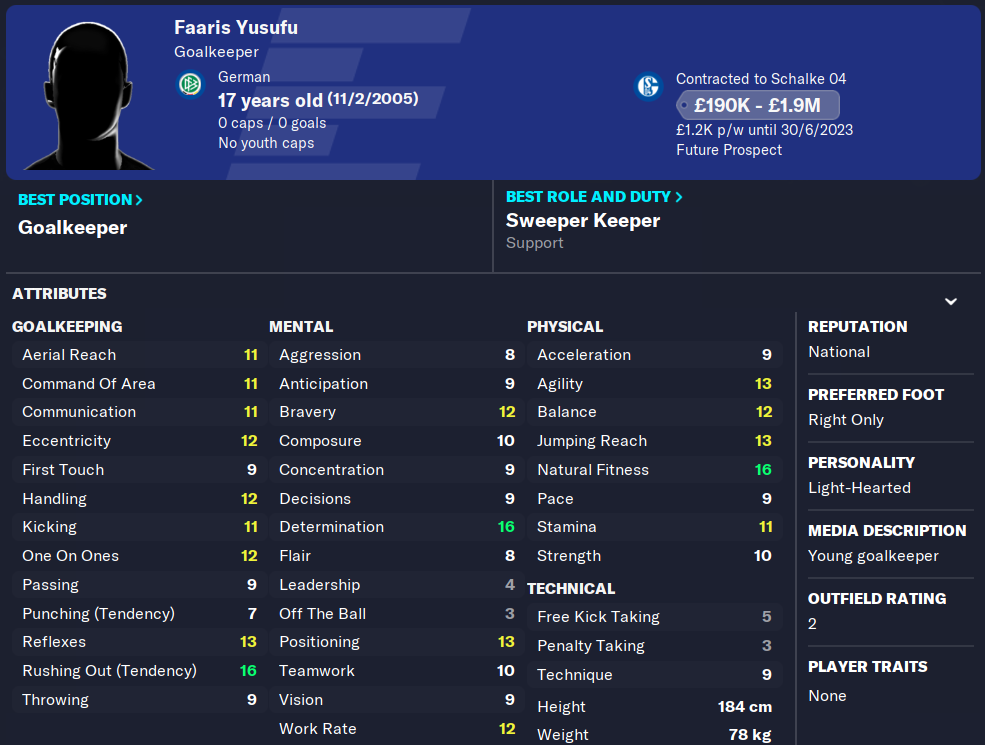 FM23 Faaris Yusufa