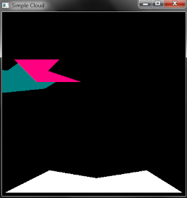 OpenGL code for making simple Cloud