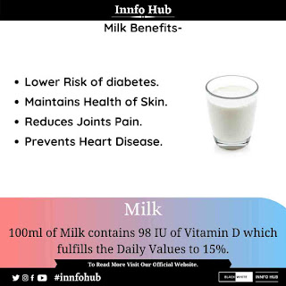 Milk Health Benifits.