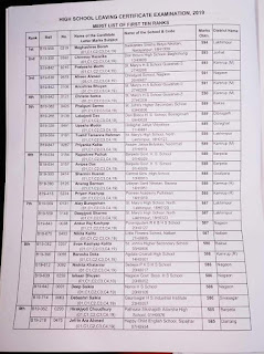 Top 10 students of Assam HSLC Result 2019