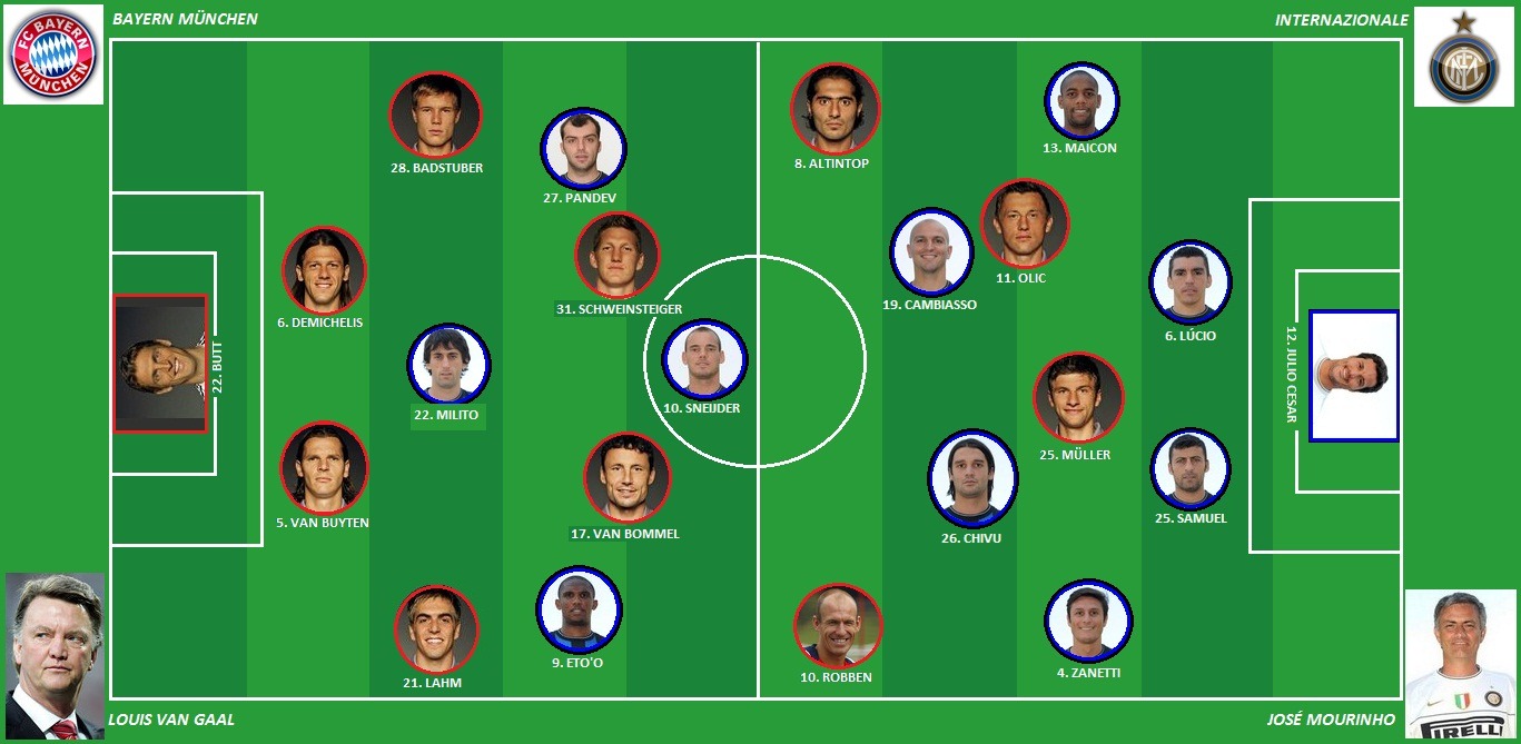 Bayern x Inter 2