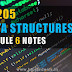 Data Structures CS205 Note-Module 6