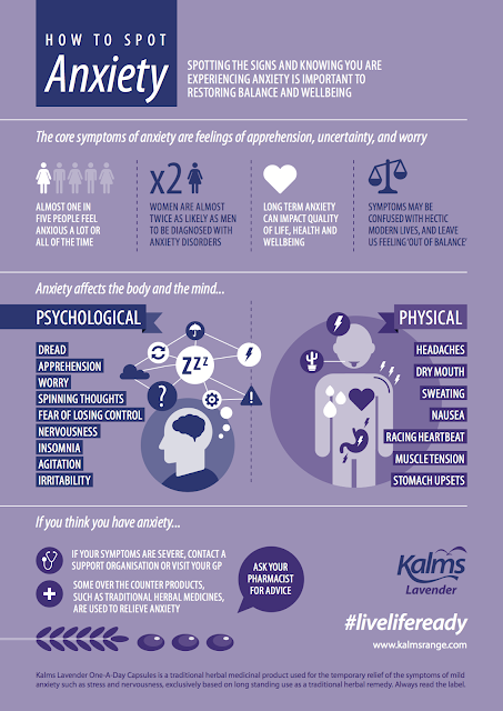 Kalms Lavender Infographic