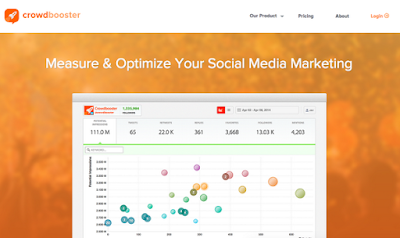 crowdbooster social media management tool top