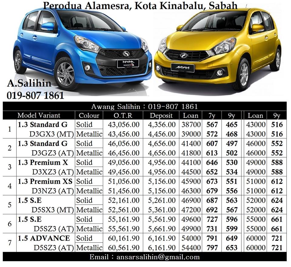 Perodua Alamesra Kota Kinabalu Sabah - Axia - Myvi - Alza 