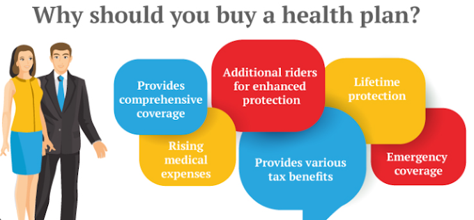 Are you going to buy health insurance?