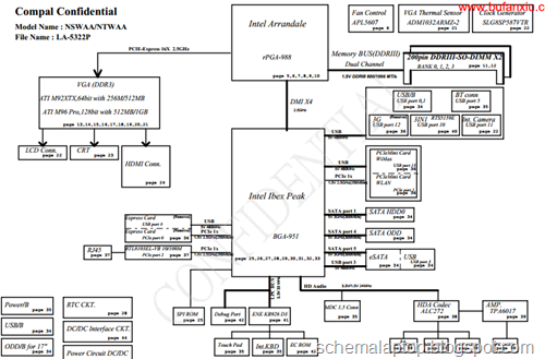 Toshiba L550 L500 L505 - Compal LA-5322P Free Download Laptop Motherboard Schematics 