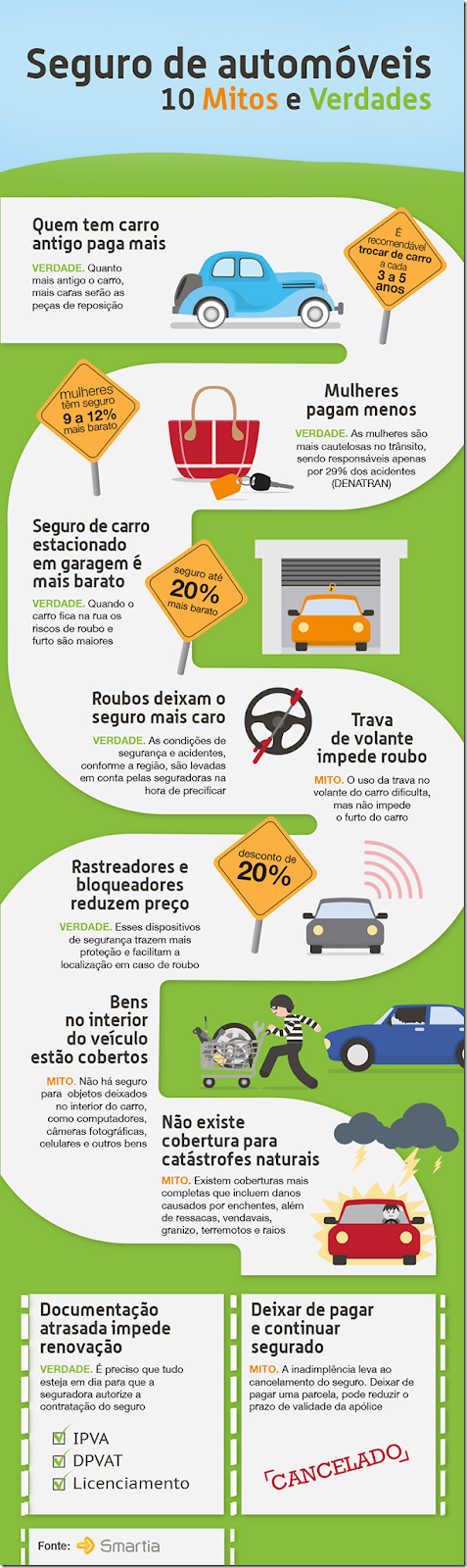 mitos e verdades_final2