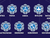 Kunci Jawaban Osk Biologi 2016