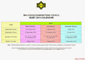 MUET 2015 Calendar / MUET 2015 Test Dates