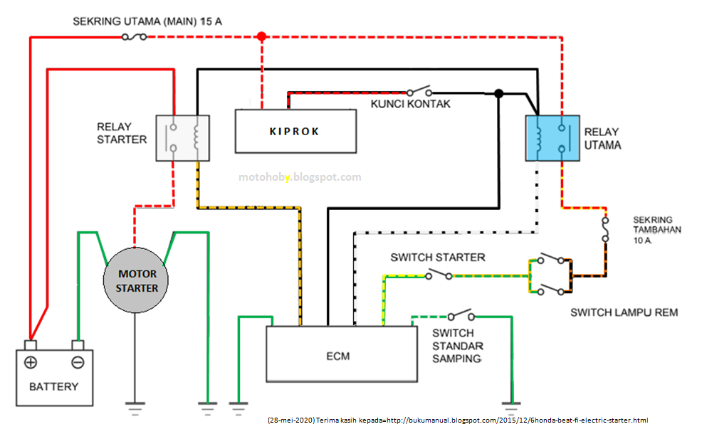 Diagram Wiring Diagram Honda Beat Pgm Fi Full Version Hd Quality Pgm Fi Eventswiring Vincilatuapassione It