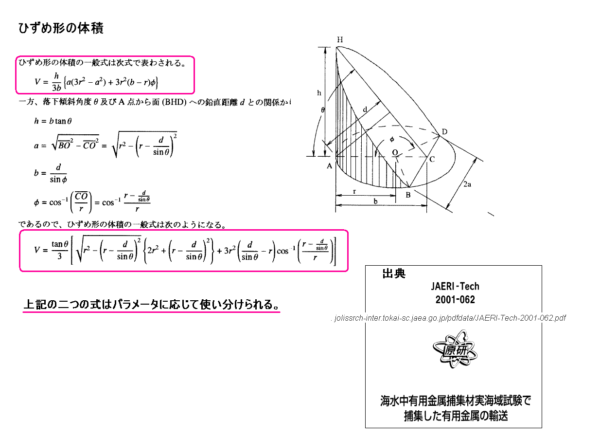 M Sudo S Room ひずめ形の体積 重心計算