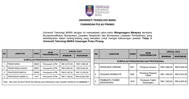 Jawatan Kosong di UiTM Pulau Pinang - Jawatan Akademik ...