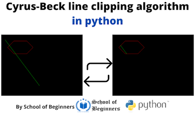 Cyrus–Beck Line Clipping Algorithm using Python