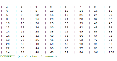 in multiplication java print table Multiplication Using Java Program Table In Array