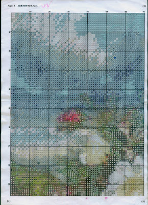 cross stitch patterns,Cross Stitch,large cross stitch patterns free pdf,cross stitch patterns pdf,Cross stitch patterns free,cross stitch designs with graphs pdf,counted cross stitch patterns,