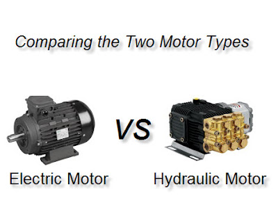 Electric Motor and Hydraulic Motor