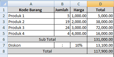 Cara Menghitung Diskon Tetap Di Microsoft Excel