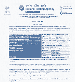 ALL INDIA AYUSH POST GRADUATE ENTRANCE TEST 2022 | अखिल भारतीय आयुष स्नातकोत्तर प्रवेश परीक्षा