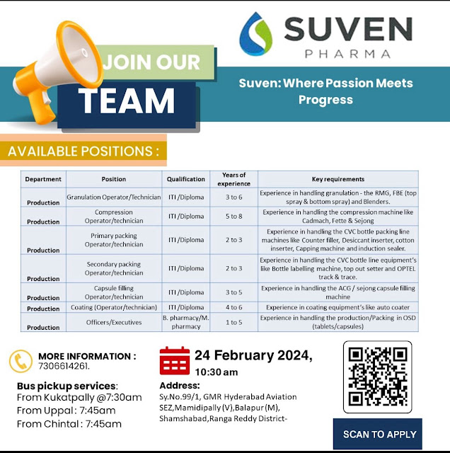 Suven Pharma Walk In Interview For Production Department