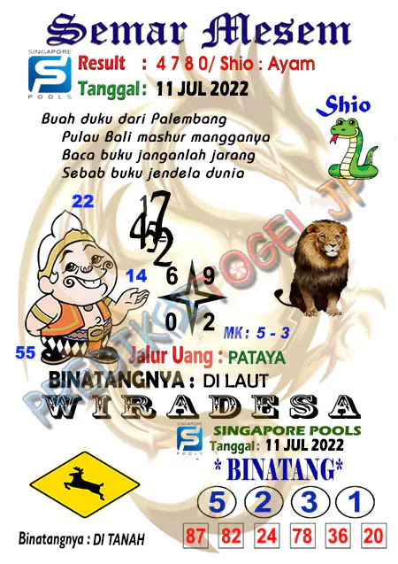 Prediksi Semar Mesem Togel Singapore Pools Senin 11-Juli-2022