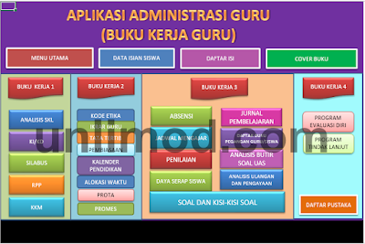 buku kerja guru