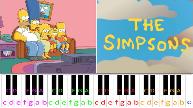 The Simpsons Theme (Hard Version) Piano / Keyboard Easy Letter Notes for Beginners