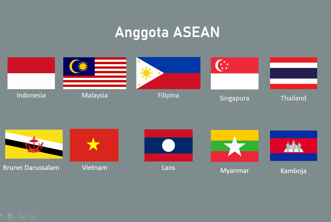 Mengenal NegaraNegara ASEAN