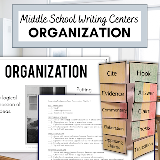 Use these ideas for reviewing and refining the concept of essay structure with your middle school students!