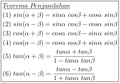 Rumus-rumus Trigonometri - Belajar Matematika Online