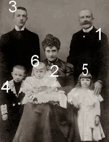 Tommaso, Isabella, Ferdinando, Filiberto, Bona Margherita et Adalberto de Savoie-Gênes-Famille royale d'Italie