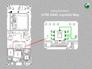 K790..K800 Joystick Solution 100%