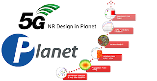 Mentum Planet planning tool crack free download