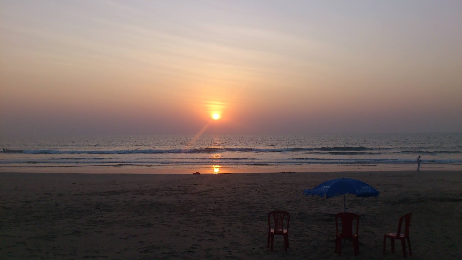 Best 5 Beaches of Maharashtra