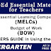 DepEd Essential Materials for Teachers in KG (MELC, BOW, TG)
