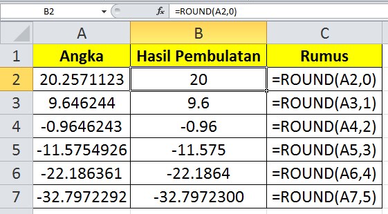 Cara Membuat Dua Angka Dibelakang Koma Pada Excel