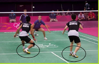 Footwork dalam bulutangkis (badminton) - pustakapengetahuan.com