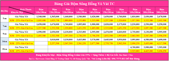 bảng giá đệm sông hồng