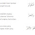 Tentang Tafsir QS Al-Kaustar: Syukuri Nikmat dengan Shalat dan Kurban- Kunci Ibadah