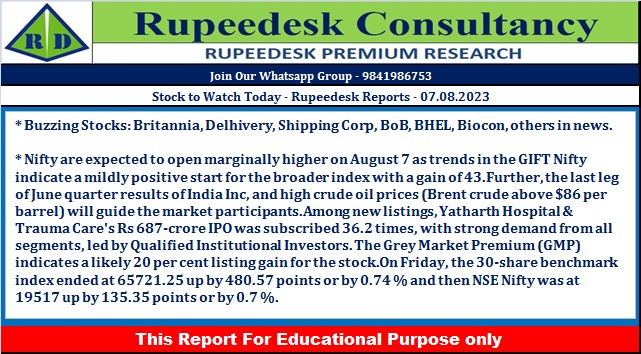 Stock to Watch Today - Rupeedesk Reports - 07.08.2023