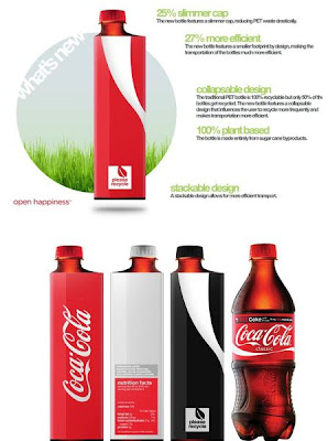 Bottle and Package Design Concepts Seen On www.coolpicturegallery.net